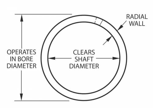 Crest-to-Crest Wave Springs (Imperial)